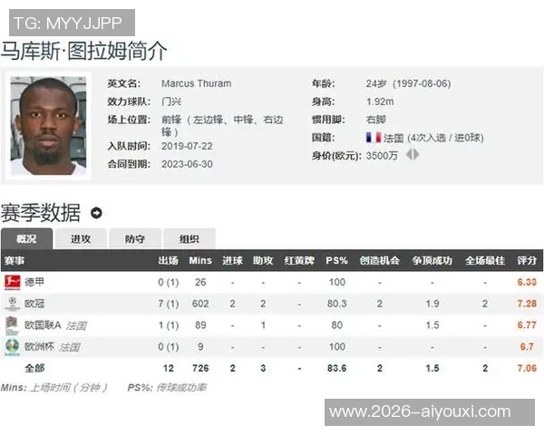 PIF基金锁定莱万吕迪格阿拉巴年薪目标2500万至3500万欧