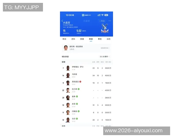 切尔西冬窗引援花费达33亿欧元居首苏宁也在榜单中 切尔西冬窗引援花费达33亿欧元居首苏宁也在榜单中